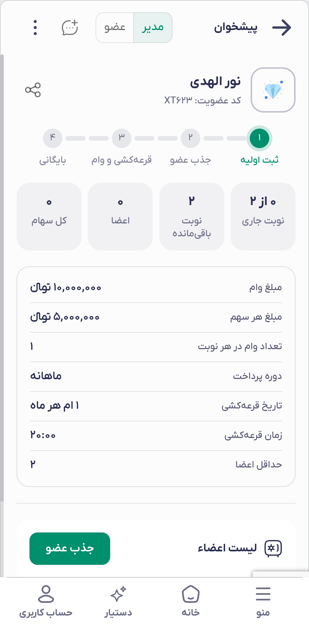 آشنایی با پیشخوان مدیر و چرخه فعالیت صندوق